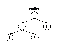 prob9ed-img2