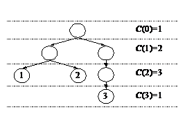 prob9ed-img5