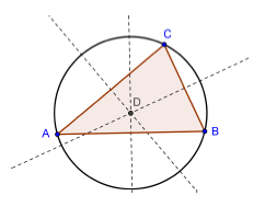 Circonferenza circoscritta al triangolo