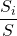 \displaystyle \frac{S_i}{S}