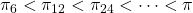 \pi_{6} < \pi_{12} < \pi_{24} < \dots < \pi