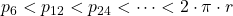 p_{6} < p_{12} < p_{24} < \dots < 2\cdot \pi \cdot r