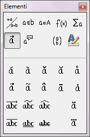 Attributi