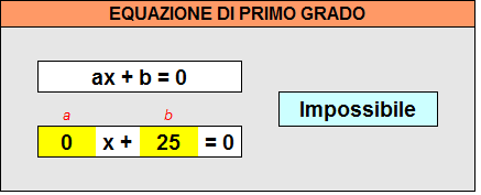 equazione1_2