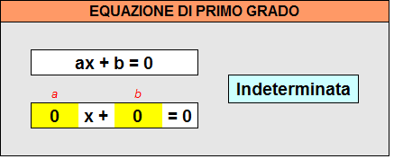 equazione1_3