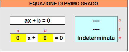 equazione1_43