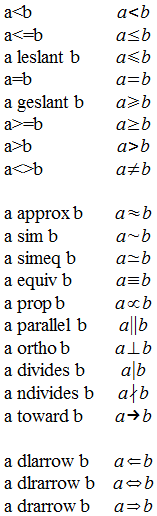 relazioni