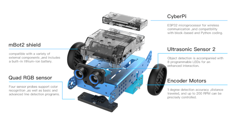 mBot2 – Programmare con mBlock