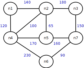 2010 12 1
