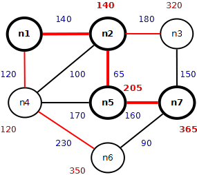 2010 12 4