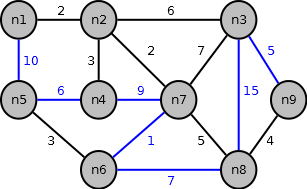 2011-12 11