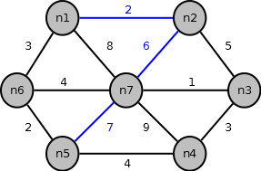 2011-12 11
