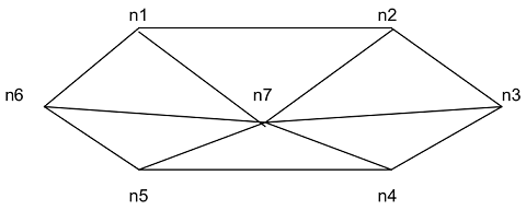 2011-12 11