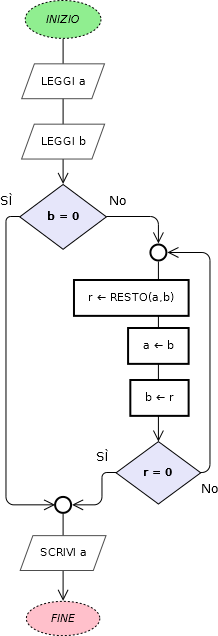 euclide_1