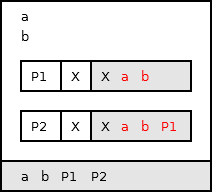 risorse_omo1