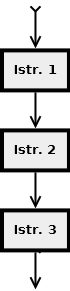seq1