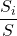 \displaystyle \frac{S_i}{S}
