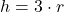 \displaystyle h= 3\cdot r
