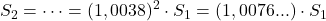 \displaystyle S_2 = \dots = (1,0038)^2 \cdot S_1 = (1,0076...)\cdot S_1
