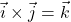 \displaystyle \vec{i}\times \vec{j} = \vec{k}