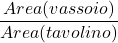 \displaystyle \frac{Area (vassoio)}{Area (tavolino)}