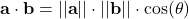 \displaystyle \textbf{a}\cdot \textbf{b} = ||\textbf{a}||\cdot ||\textbf{b}||\cdot \cos(\theta)