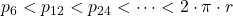 p_{6} < p_{12} < p_{24} < \dots < 2\cdot \pi \cdot r