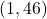 (1, 46)