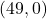 (49, 0)