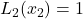 L_2(x_2) = 1