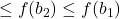 \le f(b_2) \le f(b_1)
