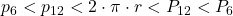 p_{6} < p_{12} <  2\cdot \pi \cdot r  < P_{12} < P_{6}