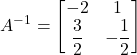 \displaystyle A^{-1} = \begin{bmatrix}-2 & 1\\\displaystyle\frac{3}{2} & \displaystyle -\frac{1}{2}\end{bmatrix}
