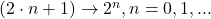 (2\cdot n+1) \rightarrow 2^n, n=0,1,...