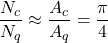 \displaystyle\frac{N_c}{N_q}\approx \frac{A_c}{A_q} = \frac{\pi}{4}