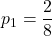 \displaystyle p_1 = \frac{2}{8}