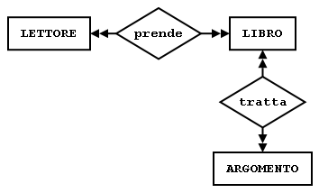 WikiImage image