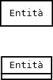 Entità