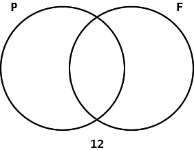 oii-2001-01-1