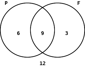 oii-2001-01-2