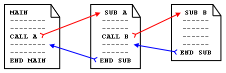 WikiImage image
