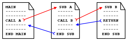 WikiImage image