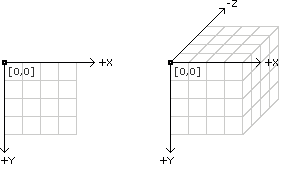 WikiImage image