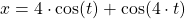 x=4\cdot\cos (t)+\cos(4\cdot t)