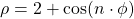 \rho=2+\cos(n\cdot\phi)
