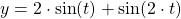 y=2\cdot\sin (t)+\sin (2\cdot t)