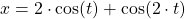 x=2\cdot\cos (t)+\cos(2\cdot t)