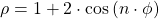 \displaystyle \rho=1+2\cdot\cos{(n\cdot \phi)}