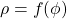 \rho=f(\phi)