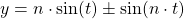 y=n\cdot\sin (t)\pm \sin (n\cdot t)